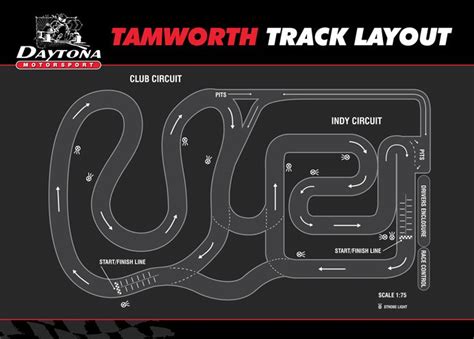 daytona tamworth racing schedule.